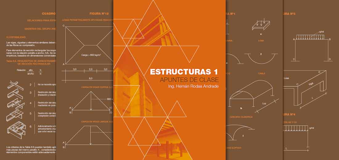 Estructuras Apunte De C Tedra Pdf Arquinube