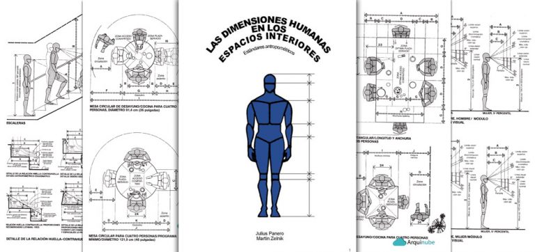 las_dimensiones_humanas_en_los_espacios_interiores