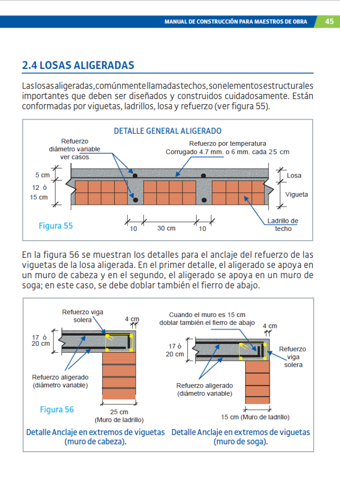 Manual de Construcción para Maestros de Obra PDF