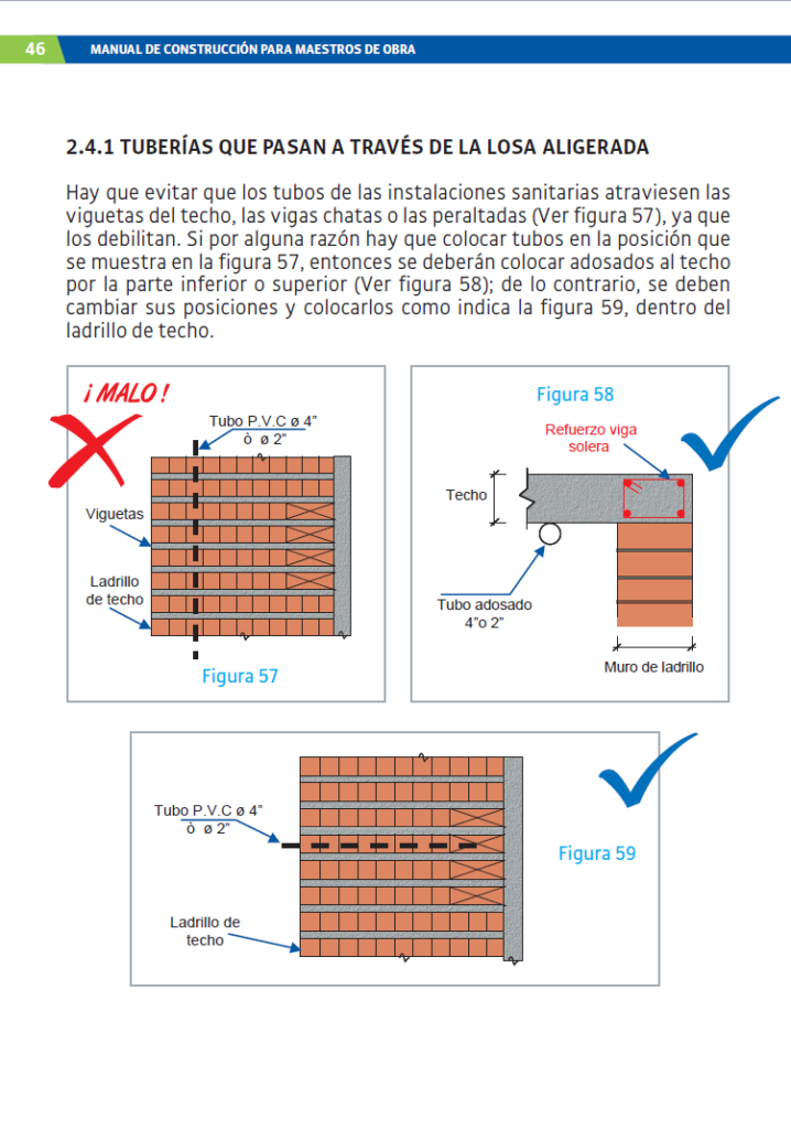 Manual de Construcción para Maestros de Obra PDF