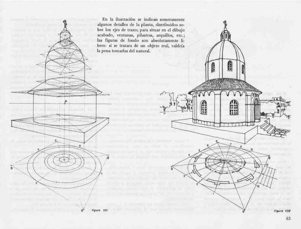 Perspectiva Geométrica, Miguel de la Torre PDF