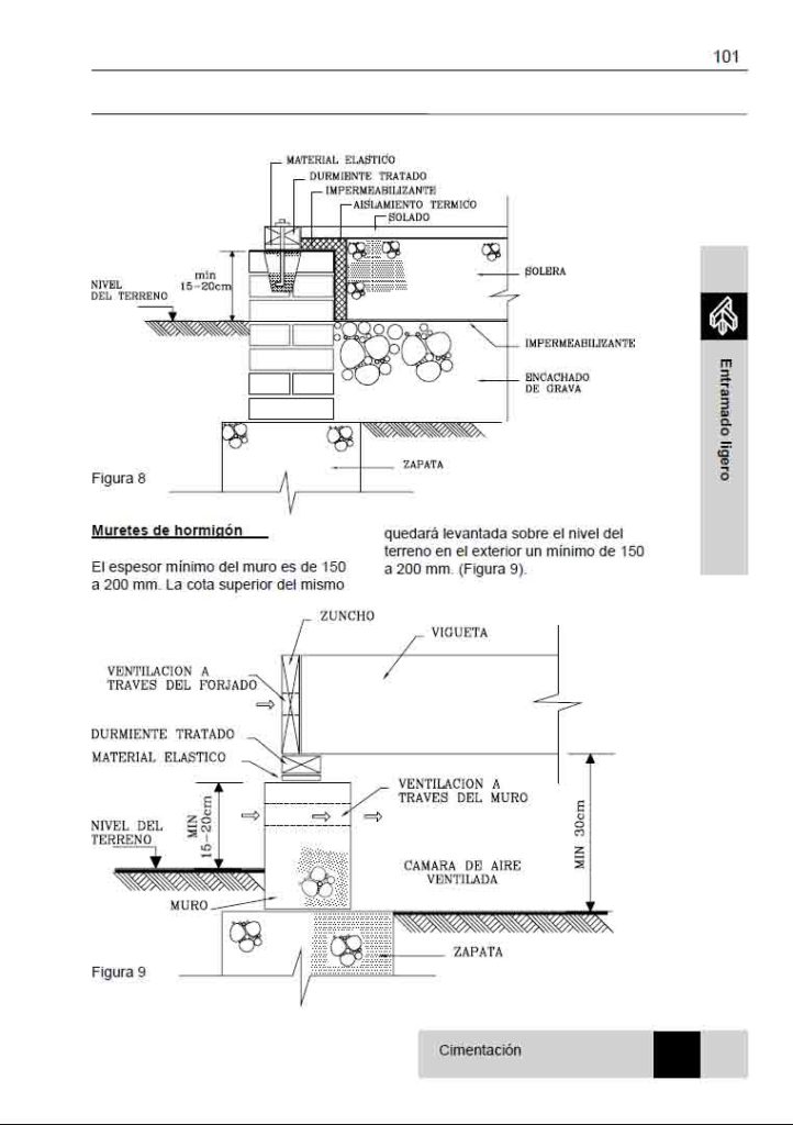 Casas de Madera (Sistemas Constructivos) PDF