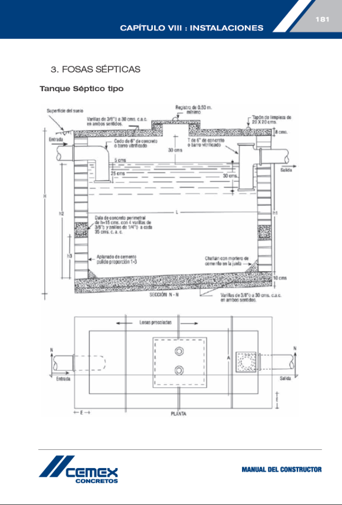 Manual del Constructor PDF – Cemex