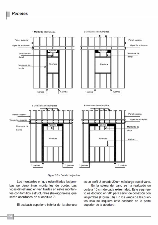 Steel Framing: Arquitectura