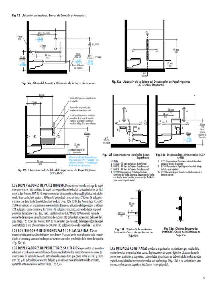 Guía de Baños Accesibles PDF