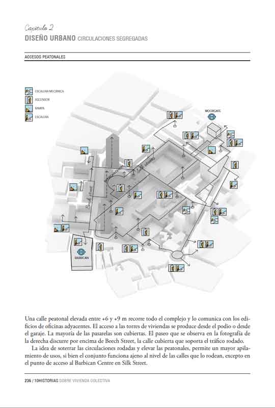 10 Historias sobre Vivienda Colectiva PDF