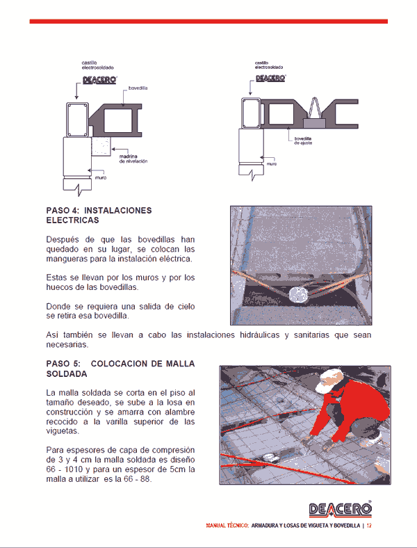 Manual Técnico de Losas de Vigueta PDF