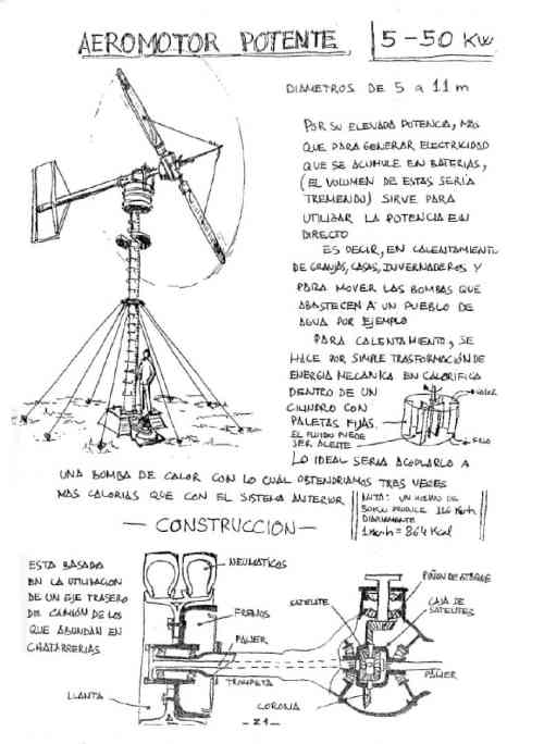 Manual para la construccion de molinos de viento [Arquinube]