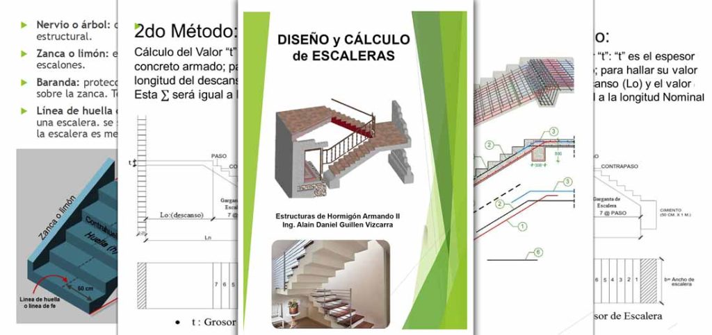 Diseño y cálculo de escaleras