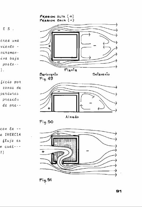 arquitectura-bioclimatica-y-energia-solar