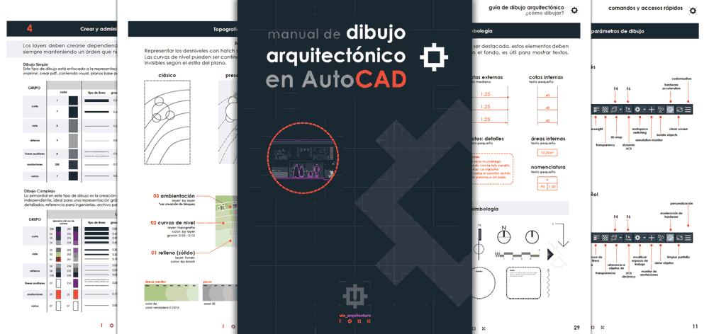 Manual de Dibujo Arquitectónico de AutoCAD