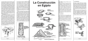 La Construcción en Egipto
