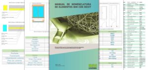 Manual de Nomenclatura de Elementos BIM con Revit