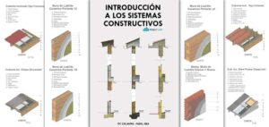 Introducción a los Sistemas Constructivos PDF