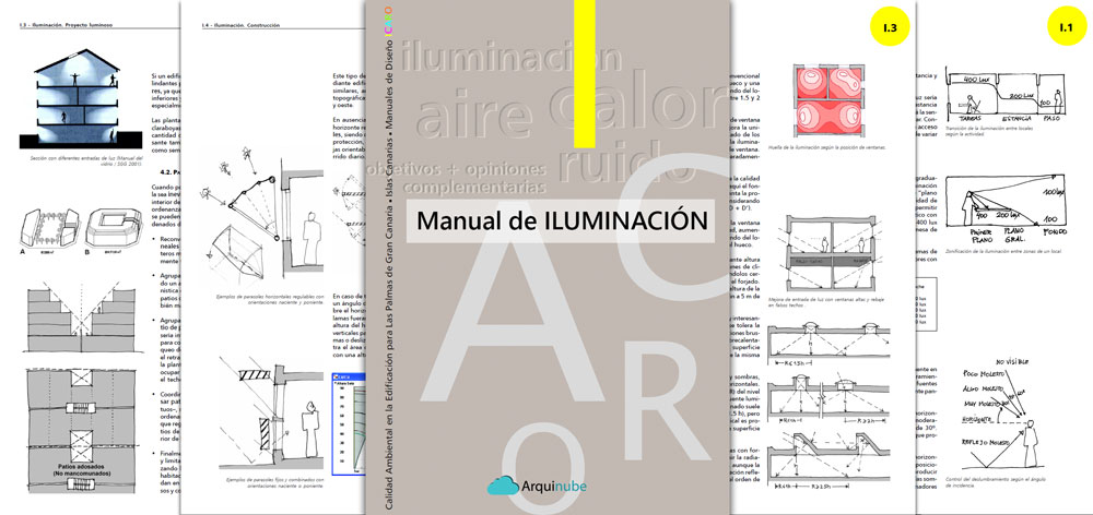 manual-de-iluminacion